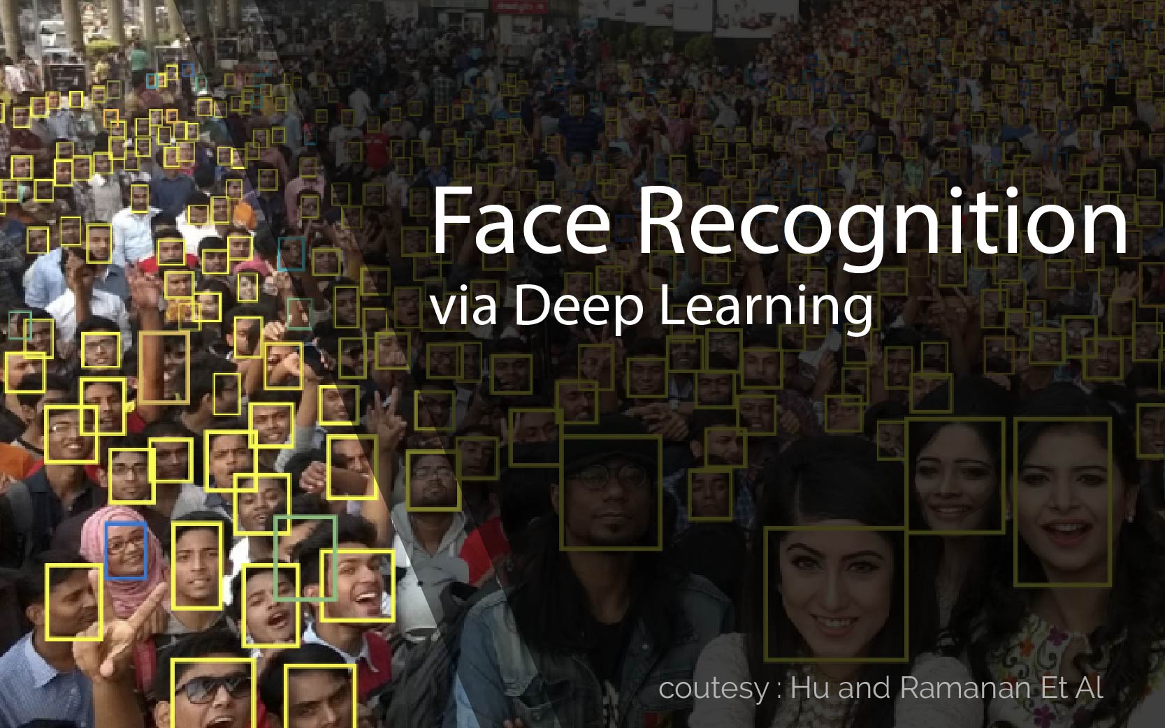 Face Recognition