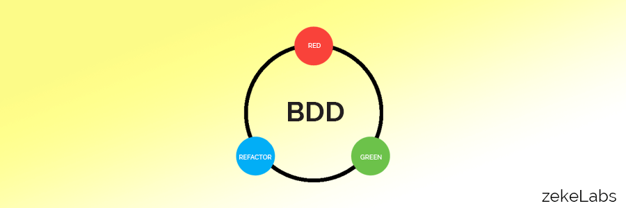 Behaviour Driven Development-training-in-bangalore-by-zekelabs