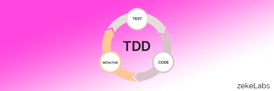 Test Driven Development-training-in-bangalore-by-zekelabs