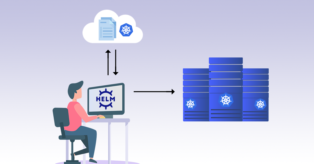 Helm with Kubernetes - Banner Image