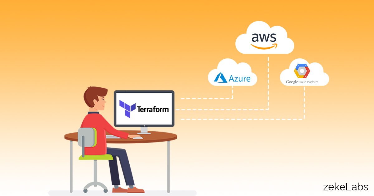 Terraform with AWS - Banner Image