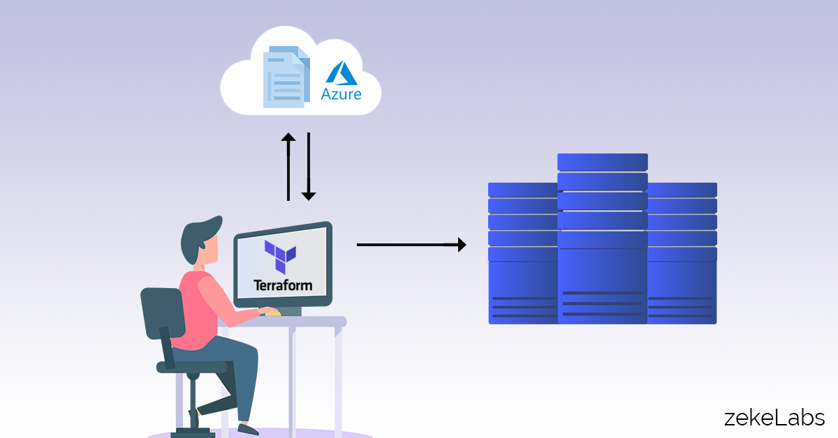 Terraform with Azure - Banner Image